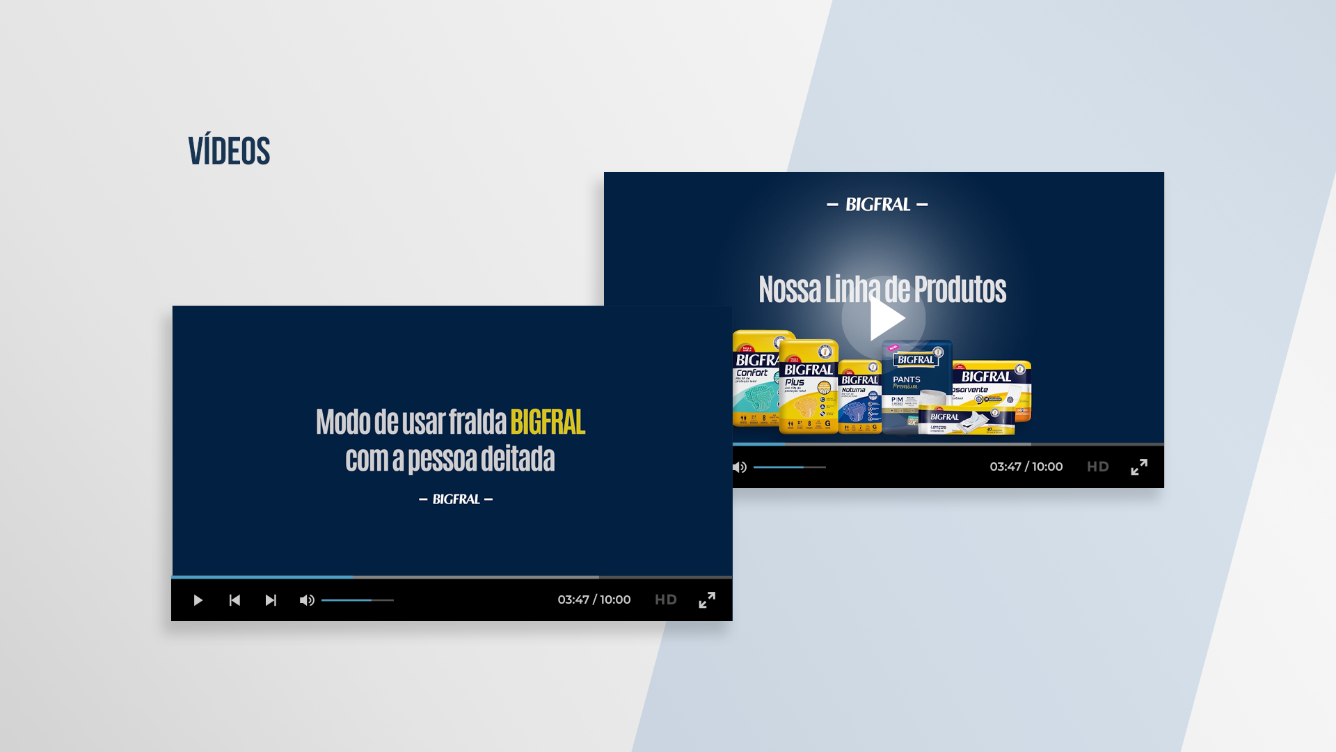 Portfolio Neticom Brasil